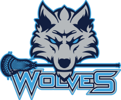 CT Wolves
